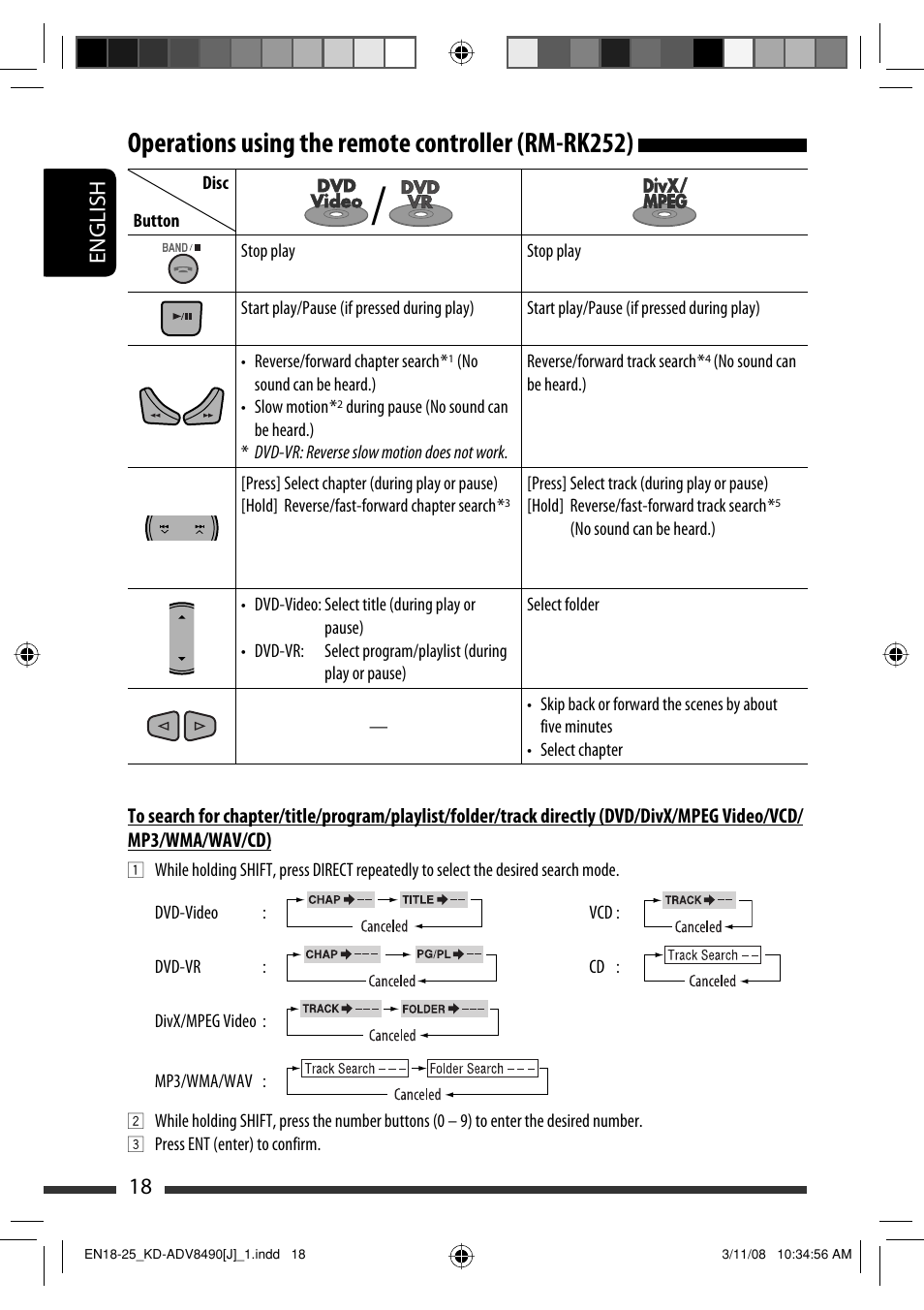 Operations using the remote controller (rm-rk252), English 18 | JVC KD-ADV8490 User Manual | Page 18 / 201