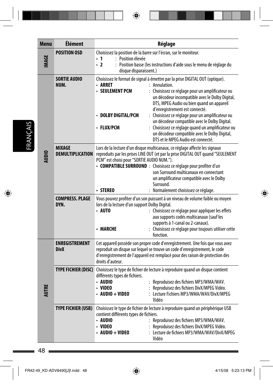 48 français | JVC KD-ADV8490 User Manual | Page 180 / 201