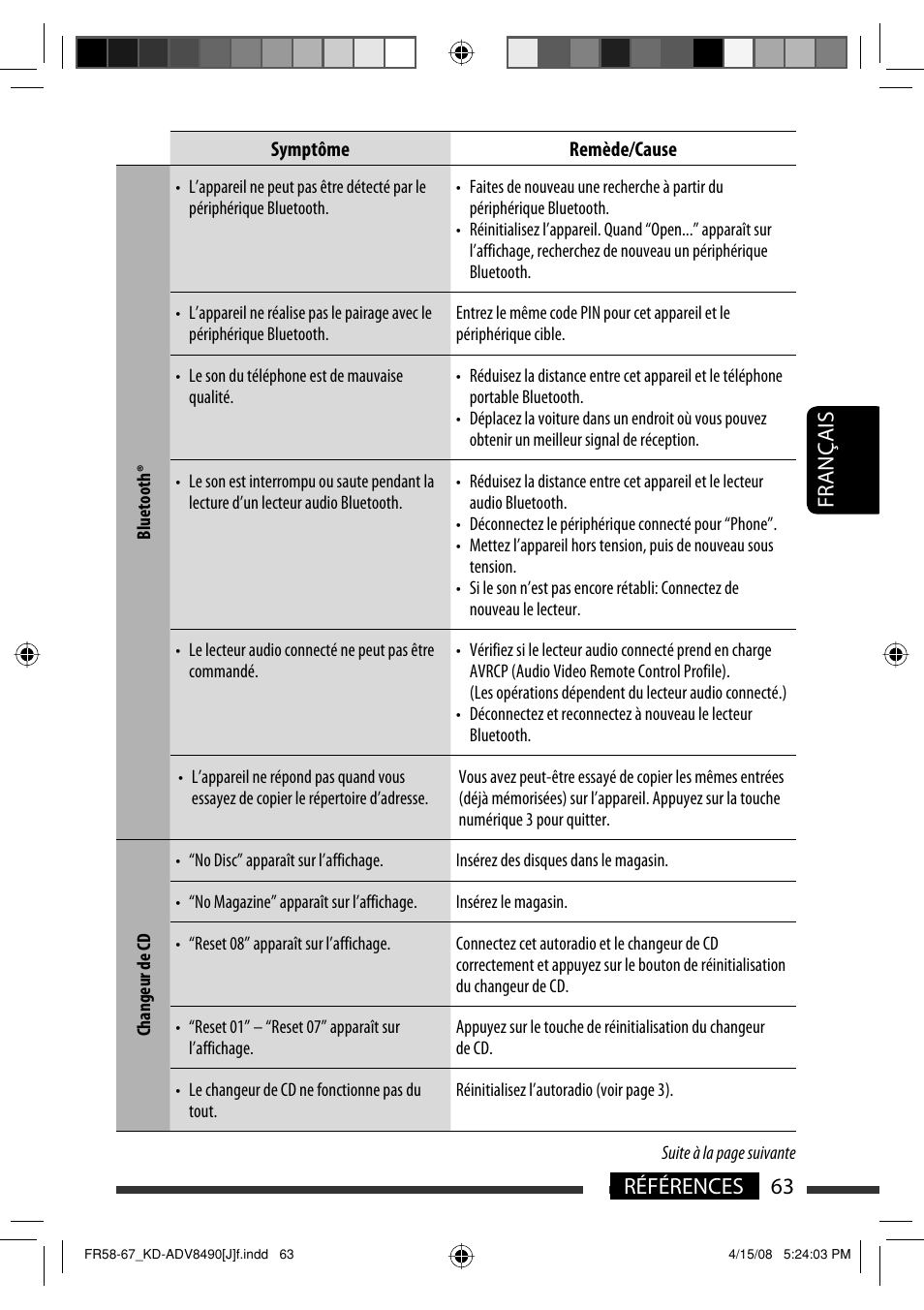 63 références français | JVC KD-ADV8490 User Manual | Page 195 / 201