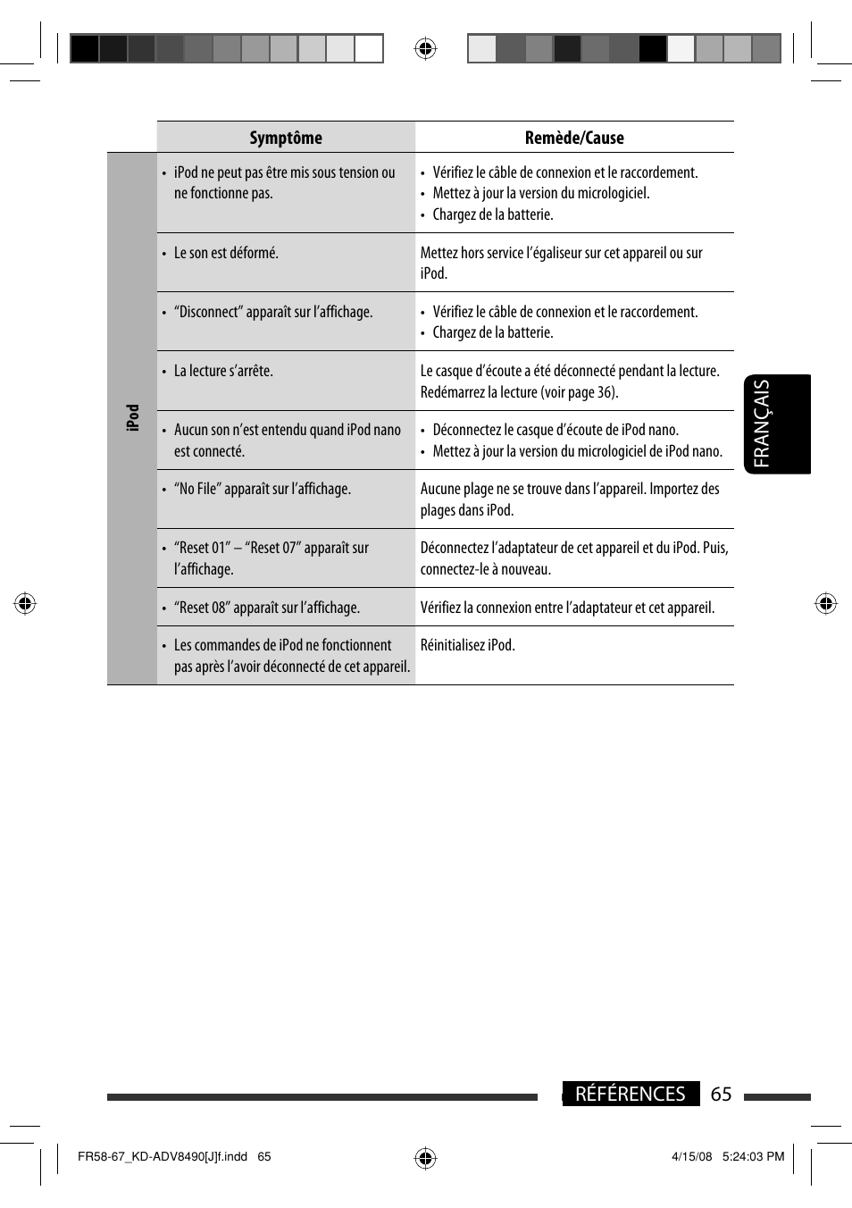 65 références français | JVC KD-ADV8490 User Manual | Page 197 / 201