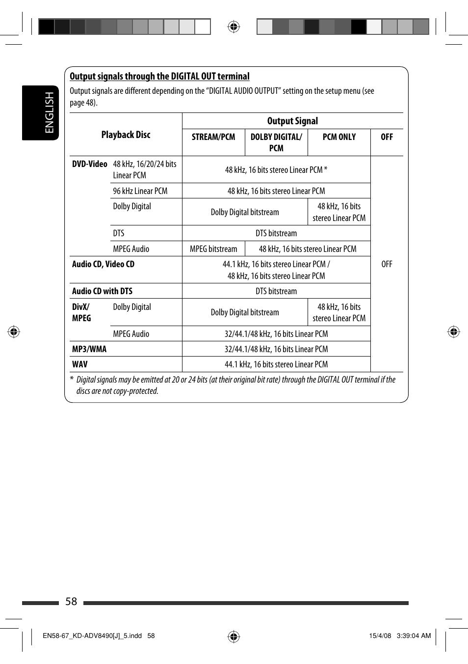 English 58 | JVC KD-ADV8490 User Manual | Page 58 / 201