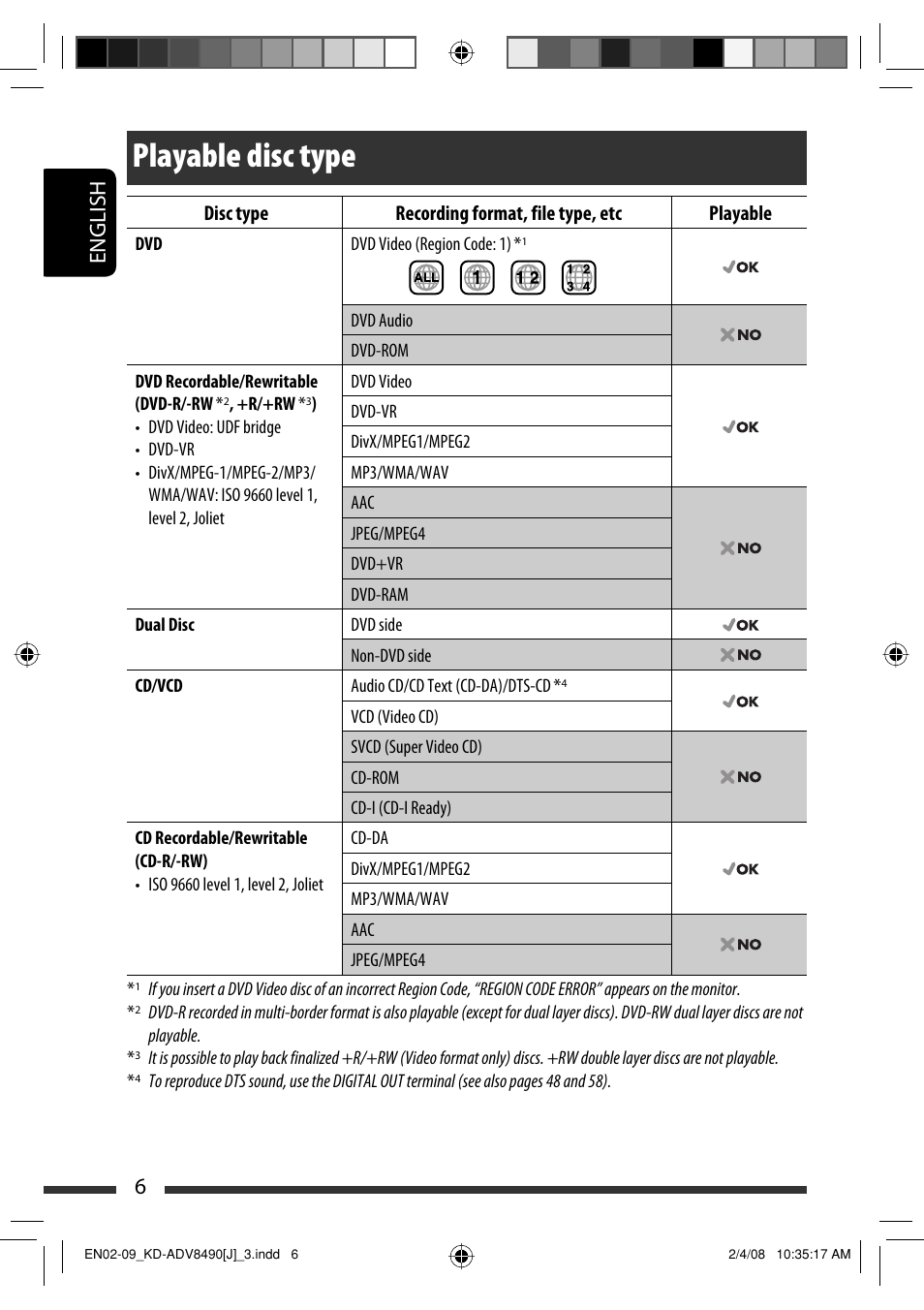 Playable disc type, English 6 | JVC KD-ADV8490 User Manual | Page 6 / 201