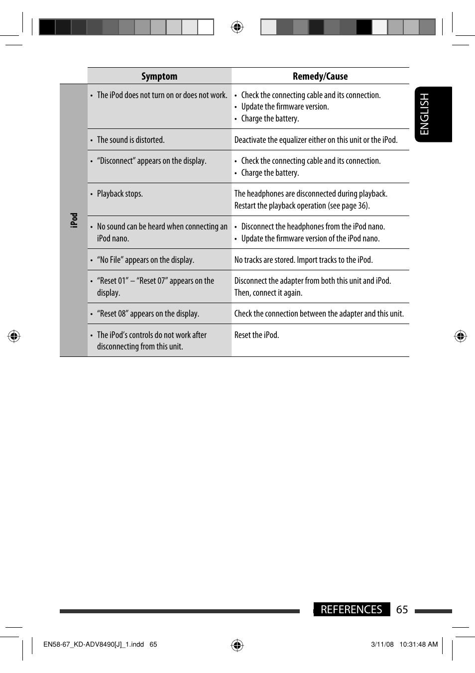English 65 references | JVC KD-ADV8490 User Manual | Page 65 / 201