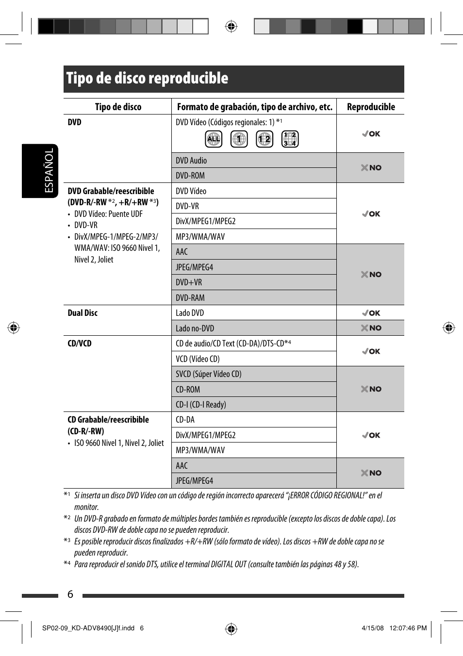 Tipo de disco reproducible, 6español | JVC KD-ADV8490 User Manual | Page 72 / 201