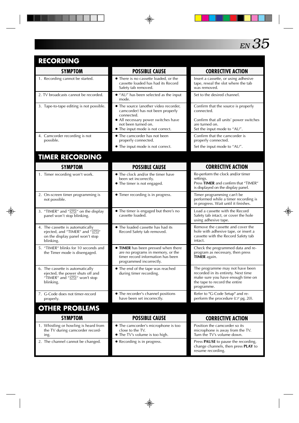 Recording, Timer recording, Other problems | Corrective action, Possible cause, Symptom | JVC HR-J635EA User Manual | Page 35 / 41