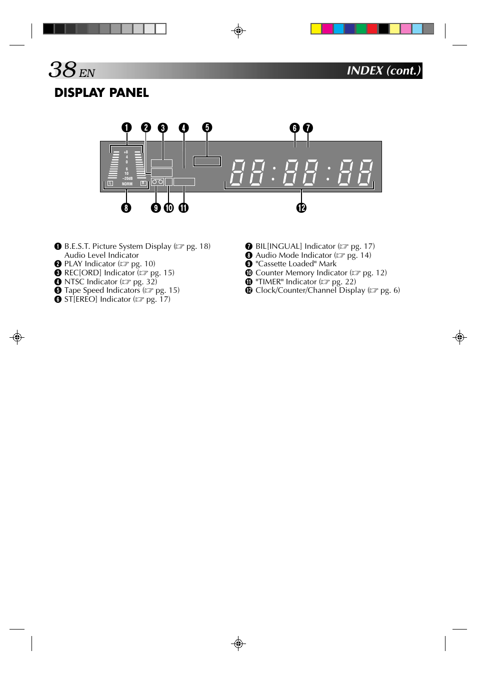 Display panel, Index (cont.) | JVC HR-J635EA User Manual | Page 38 / 41