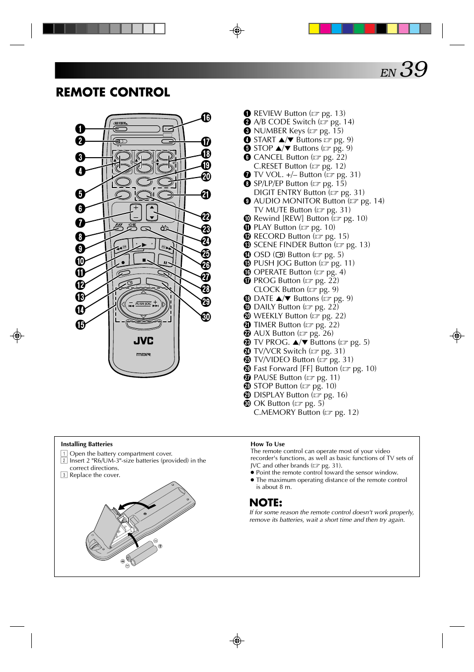 Remote control | JVC HR-J635EA User Manual | Page 39 / 41