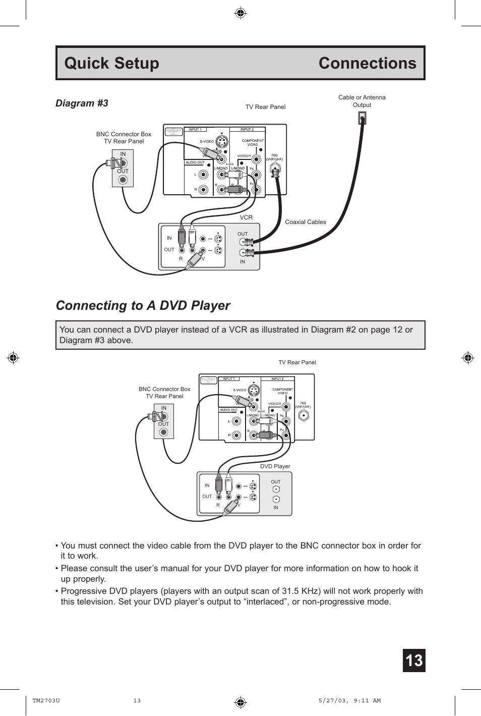 13 quick setup connections, Connecting to a dvd player, Diagram #3 | JVC TM-2703U User Manual | Page 13 / 40