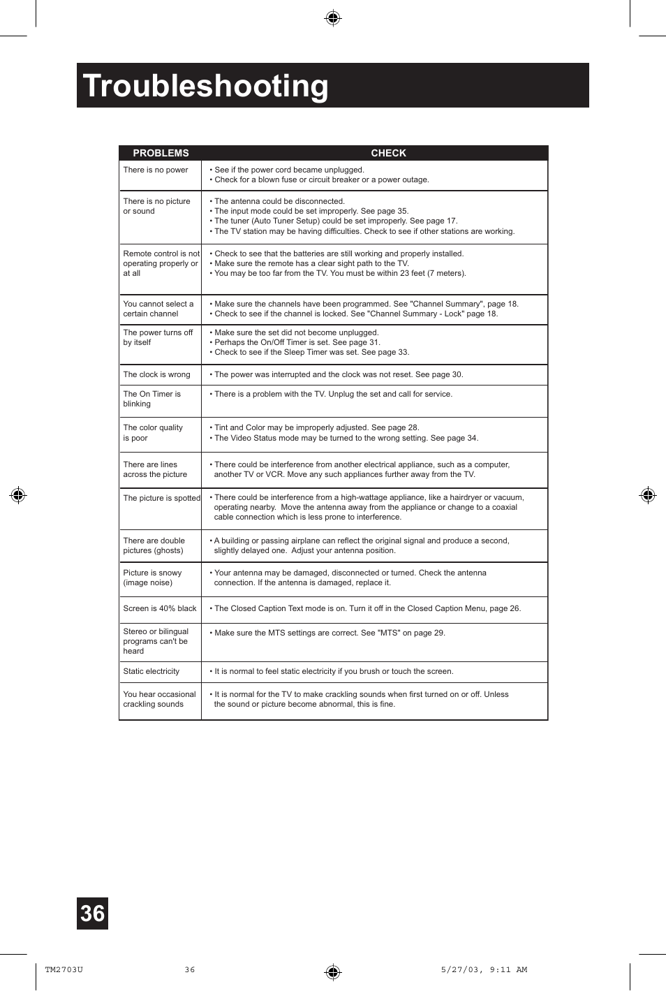 Troubleshooting | JVC TM-2703U User Manual | Page 36 / 40