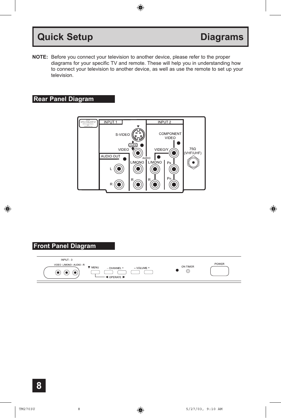 Diagrams, Quick setup diagrams, Rear panel diagram front panel diagram | JVC TM-2703U User Manual | Page 8 / 40