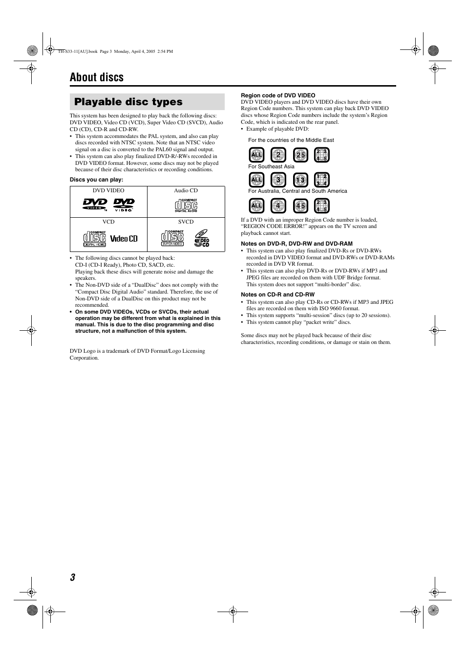 About discs, Playable disc types | JVC TH-S33 User Manual | Page 6 / 41