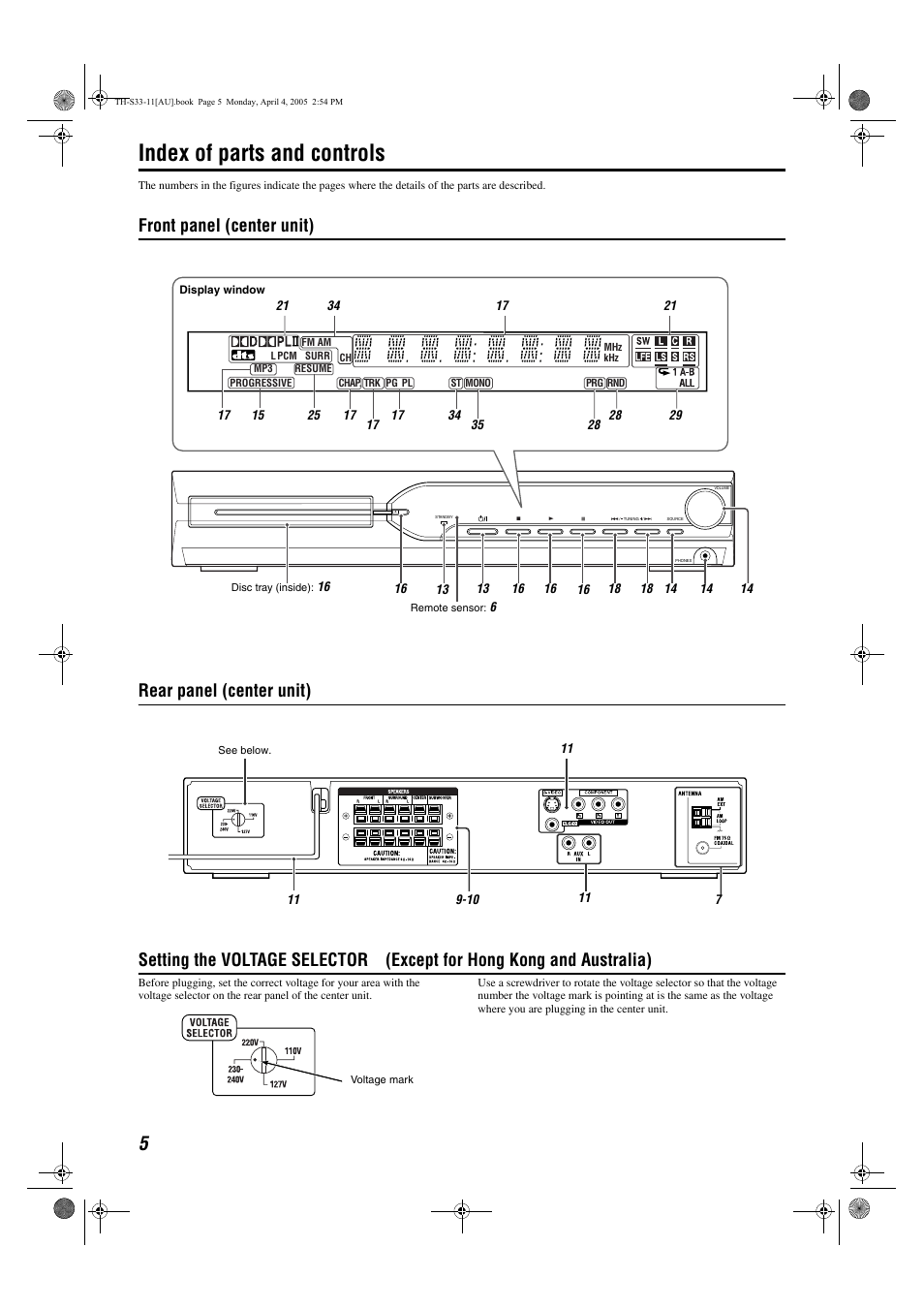 Index of parts and controls, Except for hong kong and australia) | JVC TH-S33 User Manual | Page 8 / 41