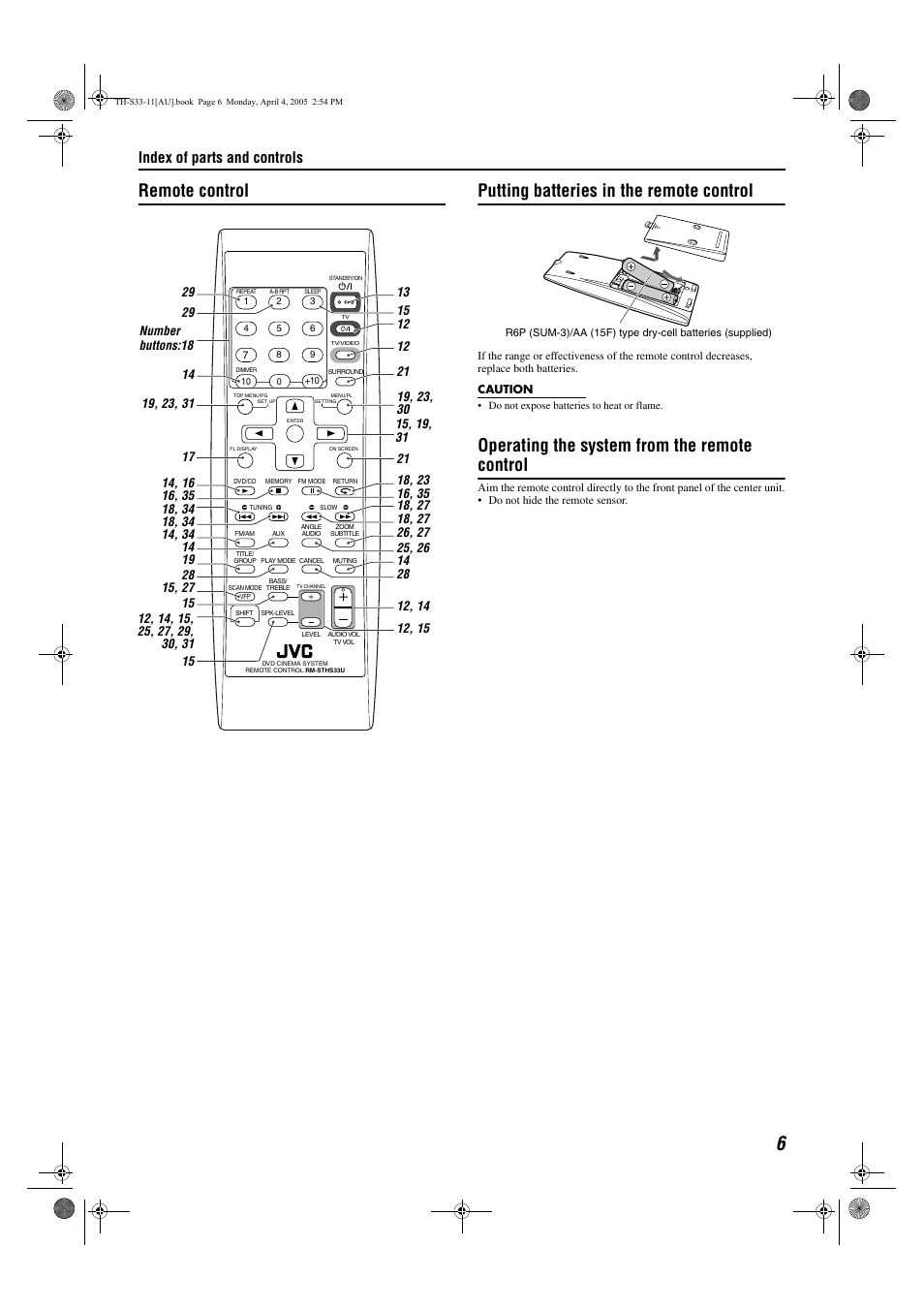 Operating the system from the remote control, Index of parts and controls | JVC TH-S33 User Manual | Page 9 / 41