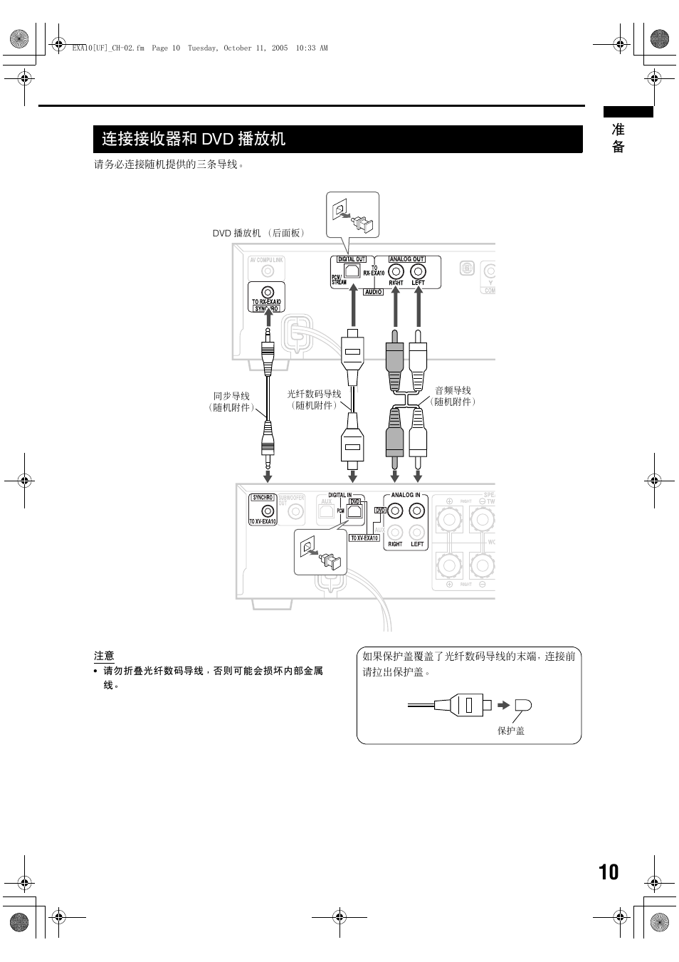 连接接收器和dvd播放机, 连接接收器和 dvd 播放机 | JVC EX-A10 User Manual | Page 13 / 56