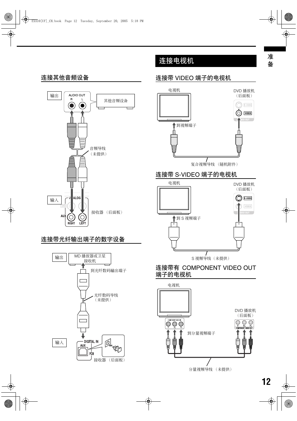 连接电视机 | JVC EX-A10 User Manual | Page 15 / 56