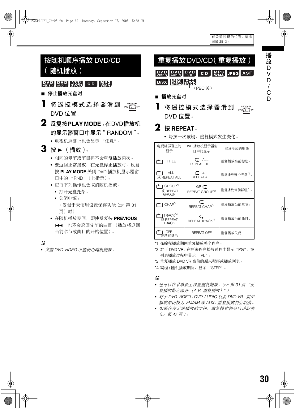 按随机顺序播放dvd/cd（随机播放, 重复播放dvd/cd（重复播放, 按随机顺序播放 dvd/cd （随机播放） 重复播放 dvd/cd（重复播放 | Dv d / c d, 反复按 play mode ，在dvd播放机 的显示器窗口中显示“random, 按 3 （播放, 按 repeat | JVC EX-A10 User Manual | Page 33 / 56