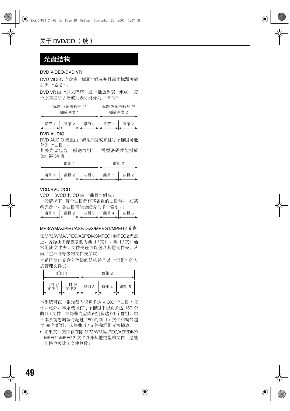 光盘结构, 关于 dvd/cd （续 | JVC EX-A10 User Manual | Page 52 / 56
