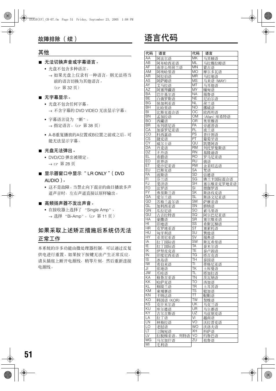 语言代码, 如果采取上述矫正措施后系统仍无法 正常工作, 故障排除 （续 | JVC EX-A10 User Manual | Page 54 / 56