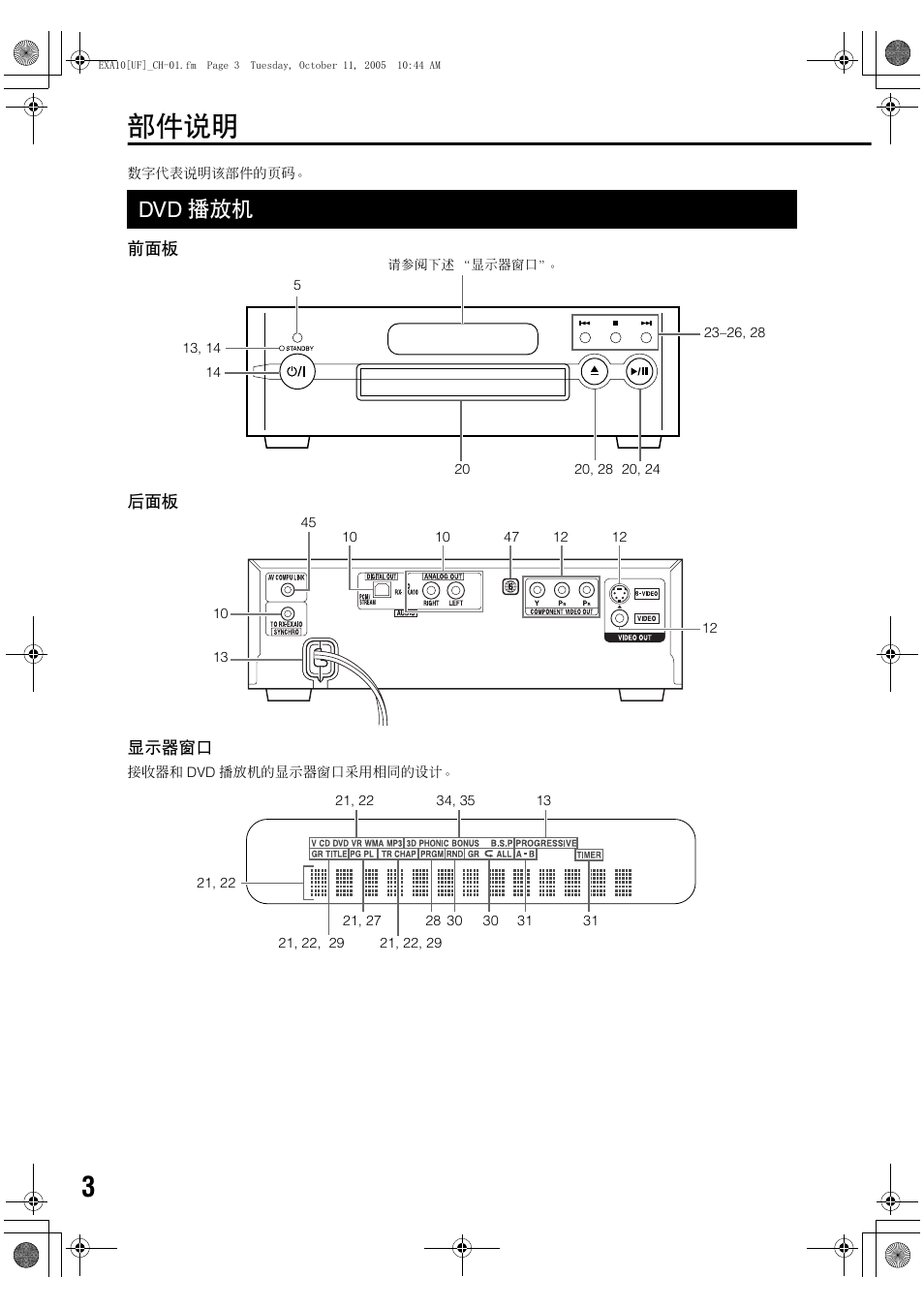 部件说明, Dvd播放机, Dvd 播放机 | JVC EX-A10 User Manual | Page 6 / 56