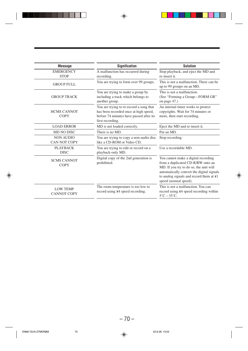 JVC UX-Z7MDR User Manual | Page 75 / 78