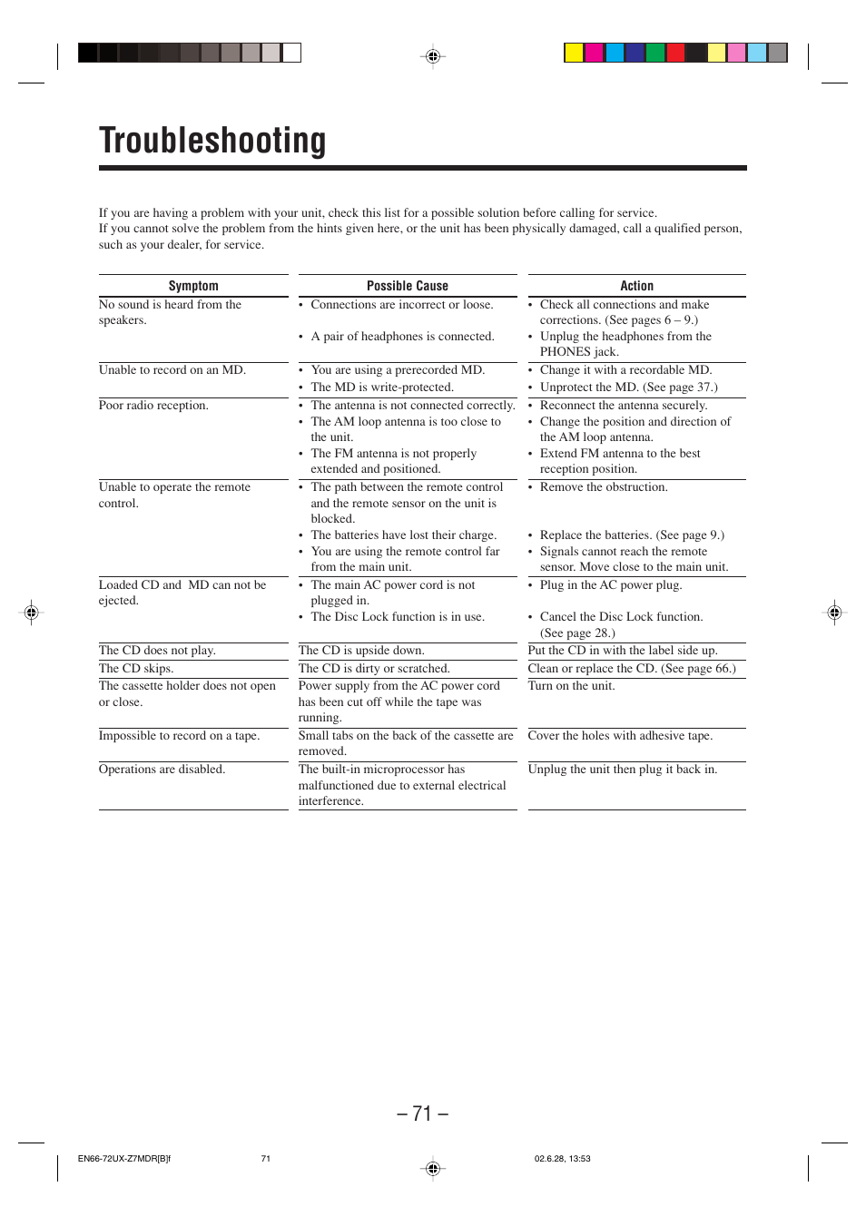 Troubleshooting | JVC UX-Z7MDR User Manual | Page 76 / 78