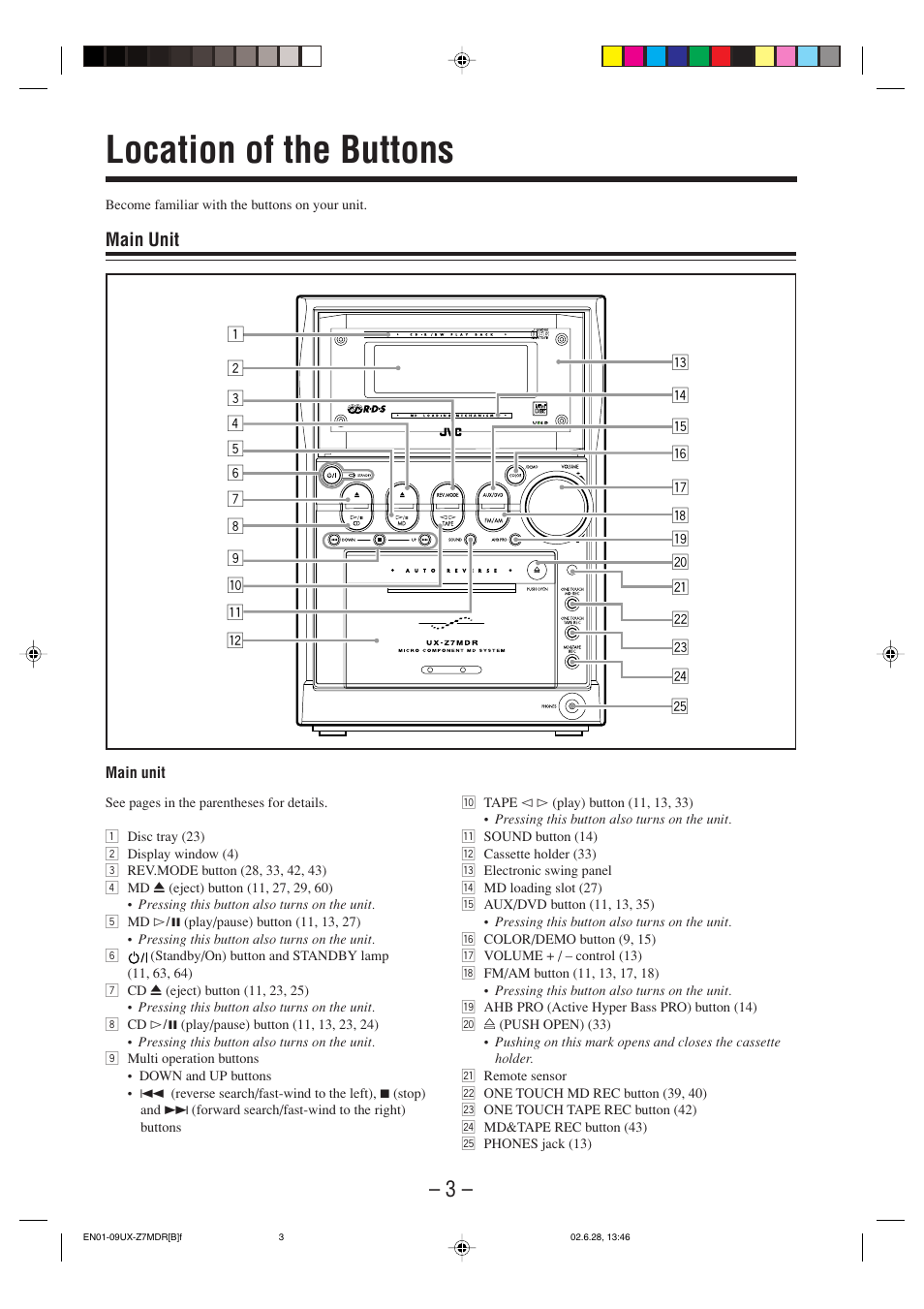 Location of the buttons, Main unit | JVC UX-Z7MDR User Manual | Page 8 / 78