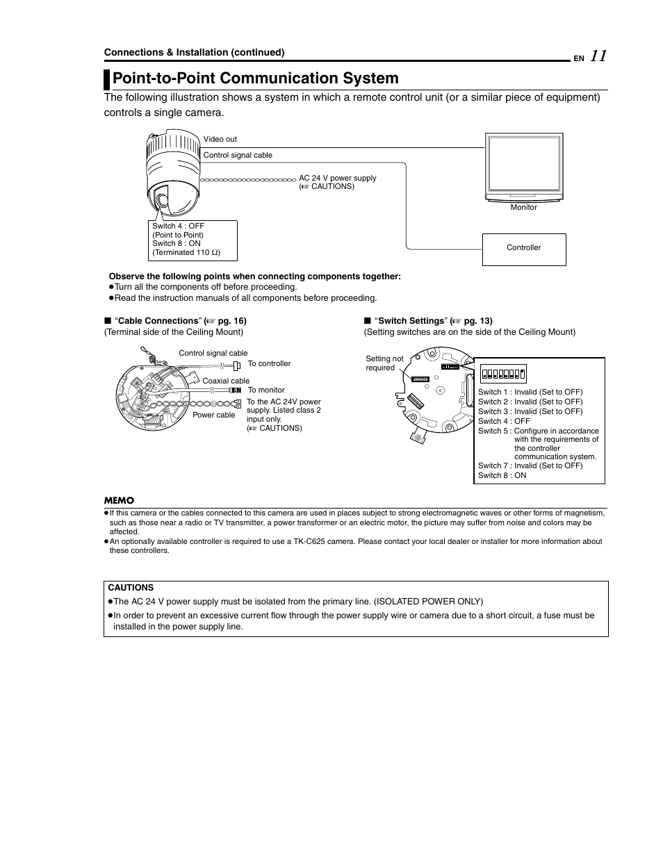 Point-to-point communication system | JVC LWT0254-001B-H User Manual | Page 11 / 44