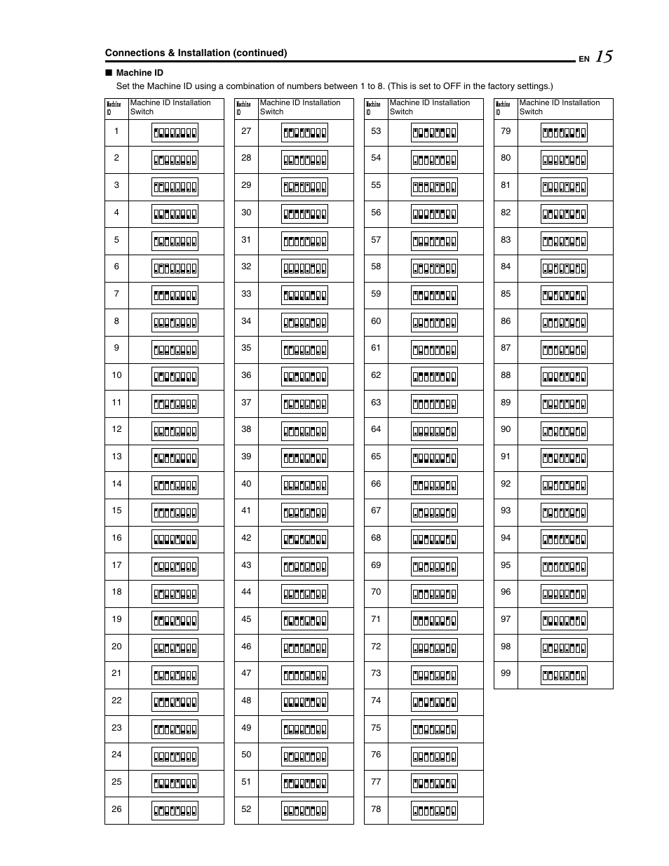 JVC LWT0254-001B-H User Manual | Page 15 / 44