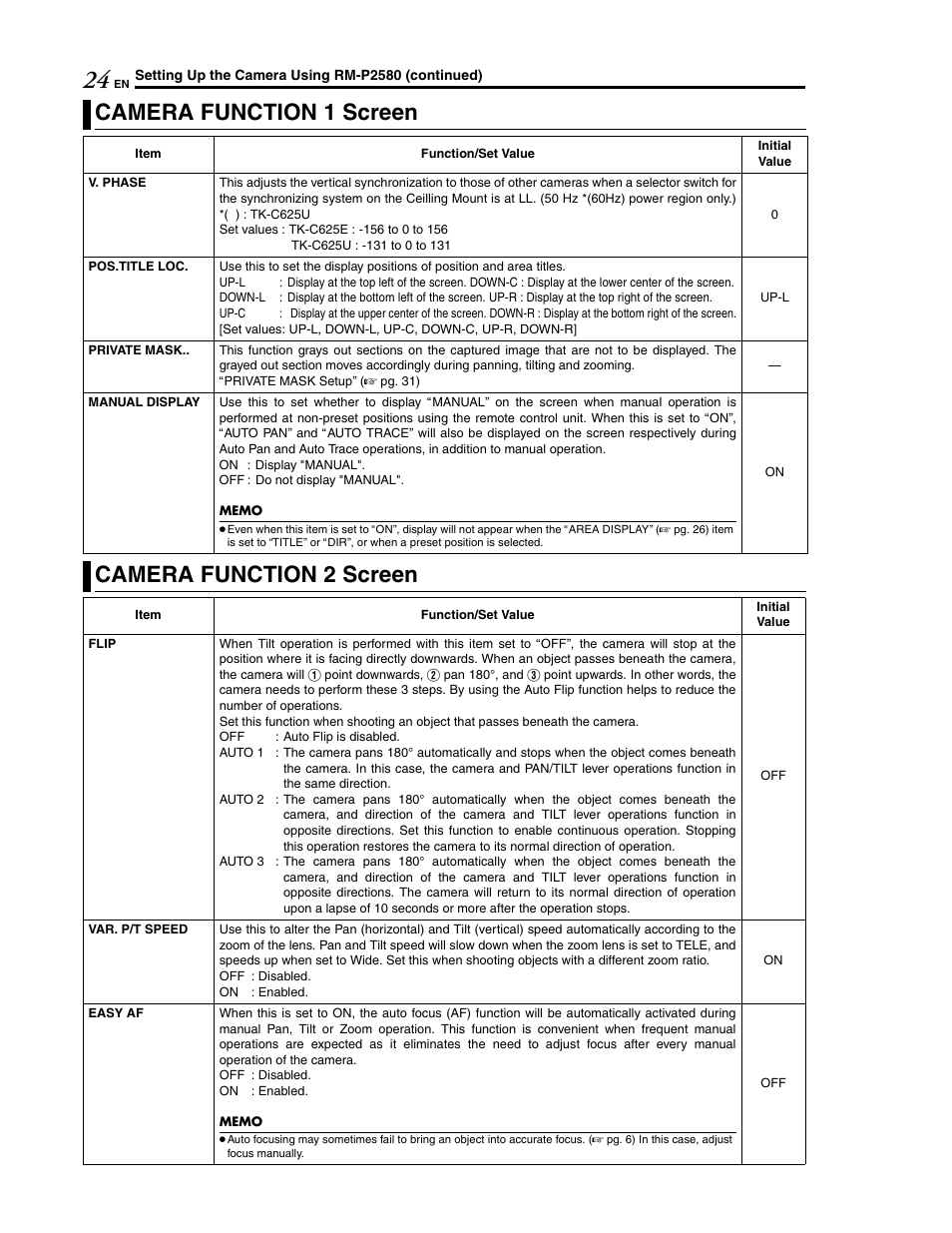 Camera function 1 screen, Camera function 2 screen | JVC LWT0254-001B-H User Manual | Page 24 / 44