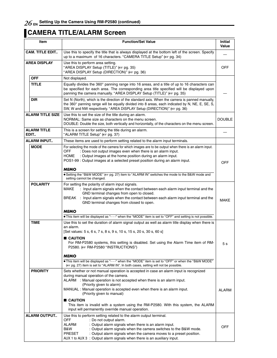 Camera title/alarm screen | JVC LWT0254-001B-H User Manual | Page 26 / 44