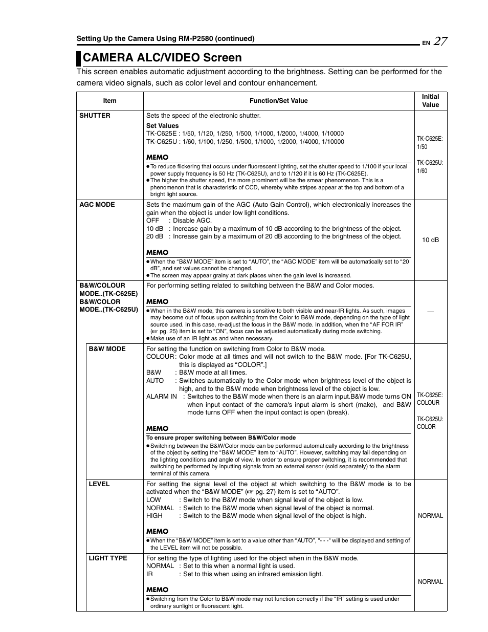 Camera alc/video screen | JVC LWT0254-001B-H User Manual | Page 27 / 44