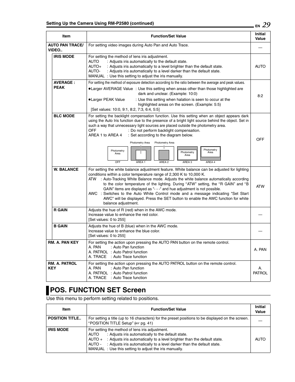 Pos. function set screen | JVC LWT0254-001B-H User Manual | Page 29 / 44