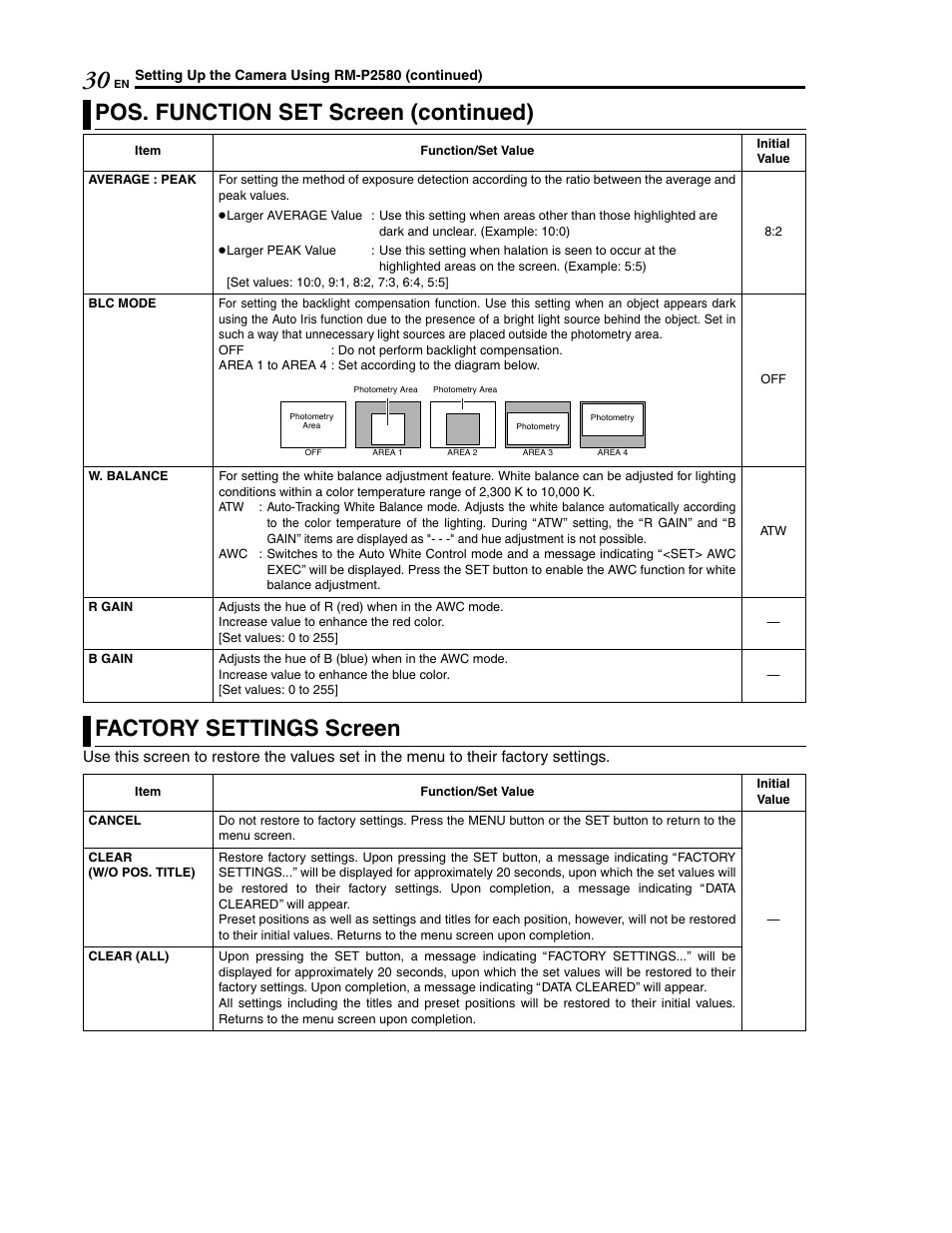 Pos. function set screen (continued), Factory settings screen | JVC LWT0254-001B-H User Manual | Page 30 / 44