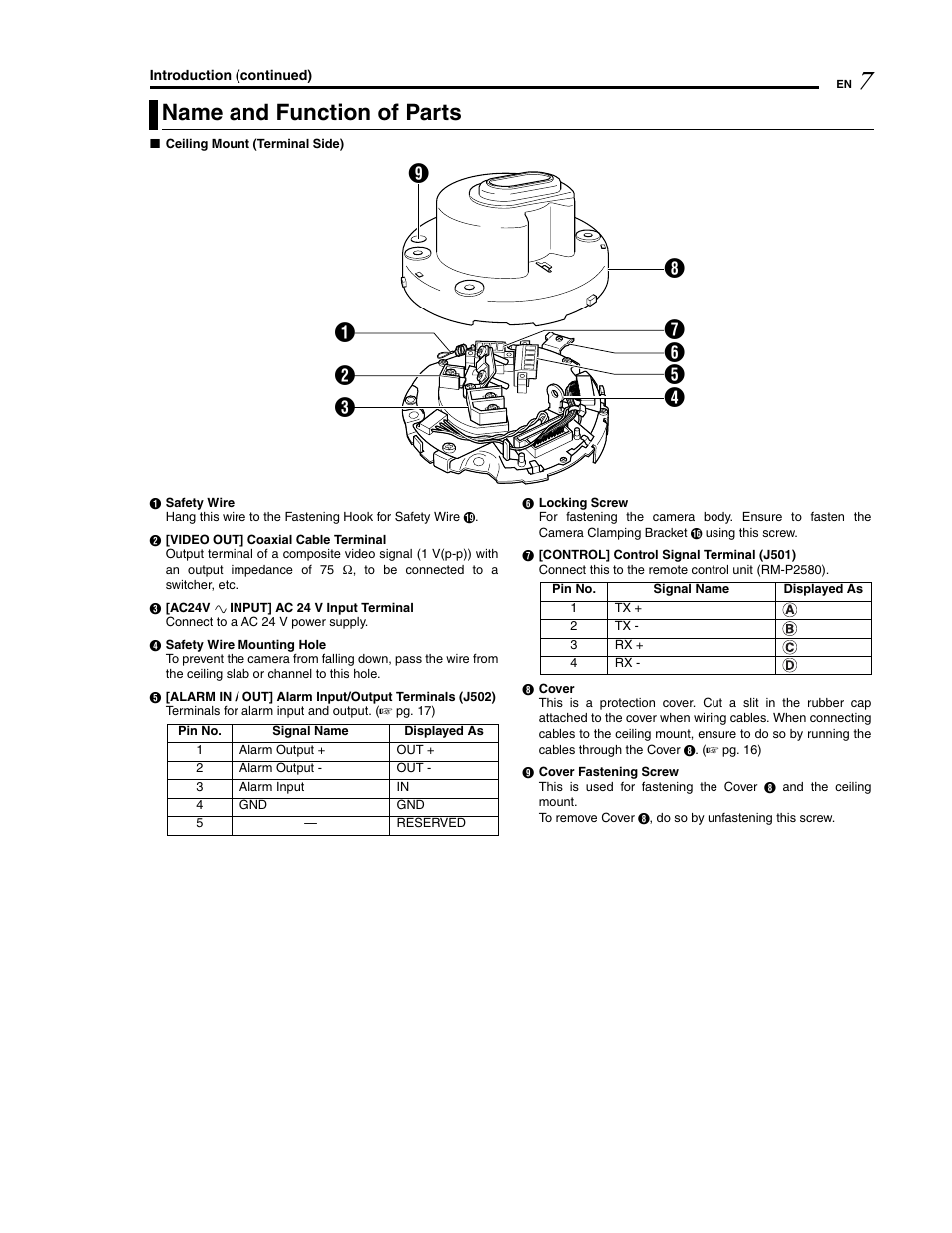 Name and function of parts | JVC LWT0254-001B-H User Manual | Page 7 / 44