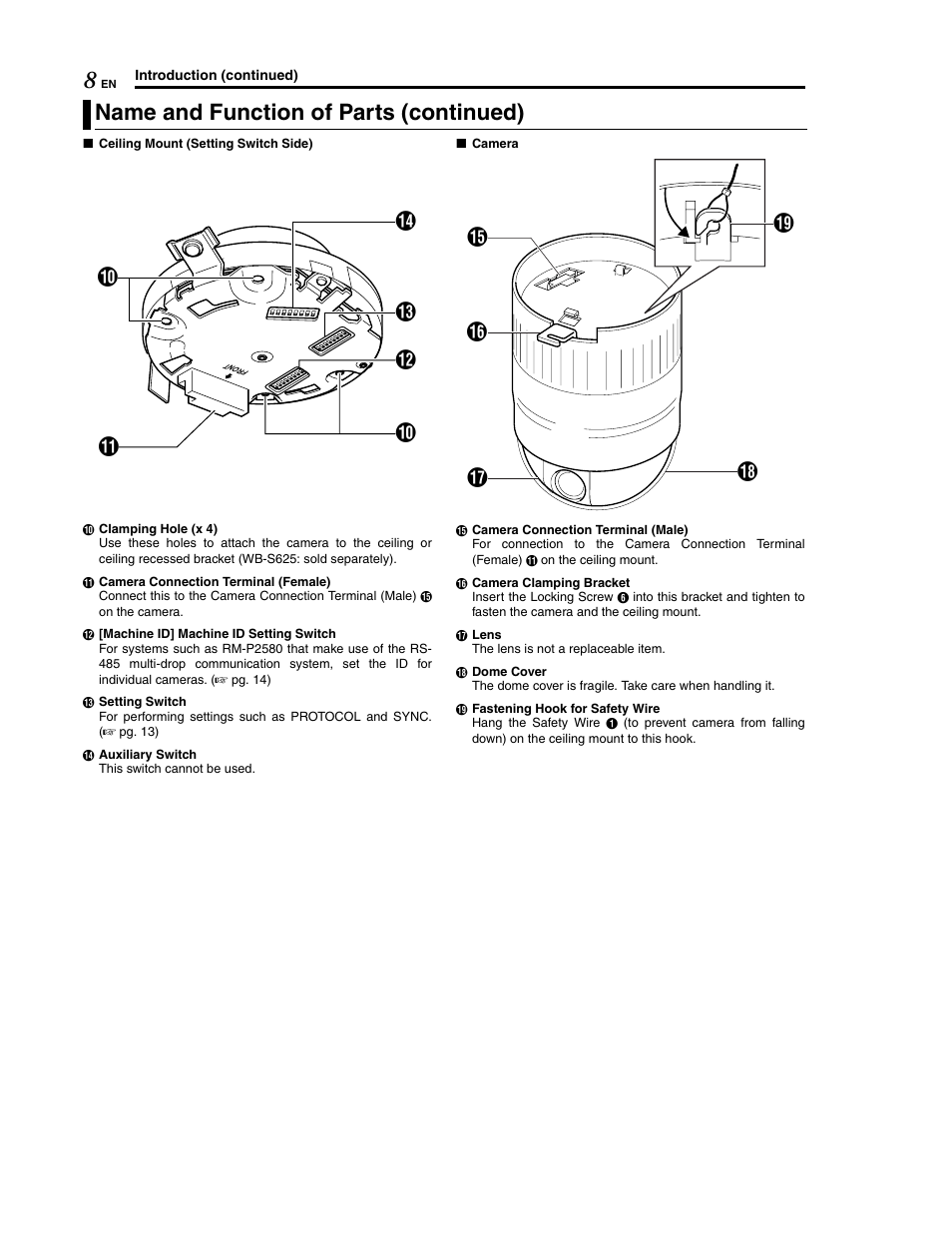 Name and function of parts (continued) | JVC LWT0254-001B-H User Manual | Page 8 / 44