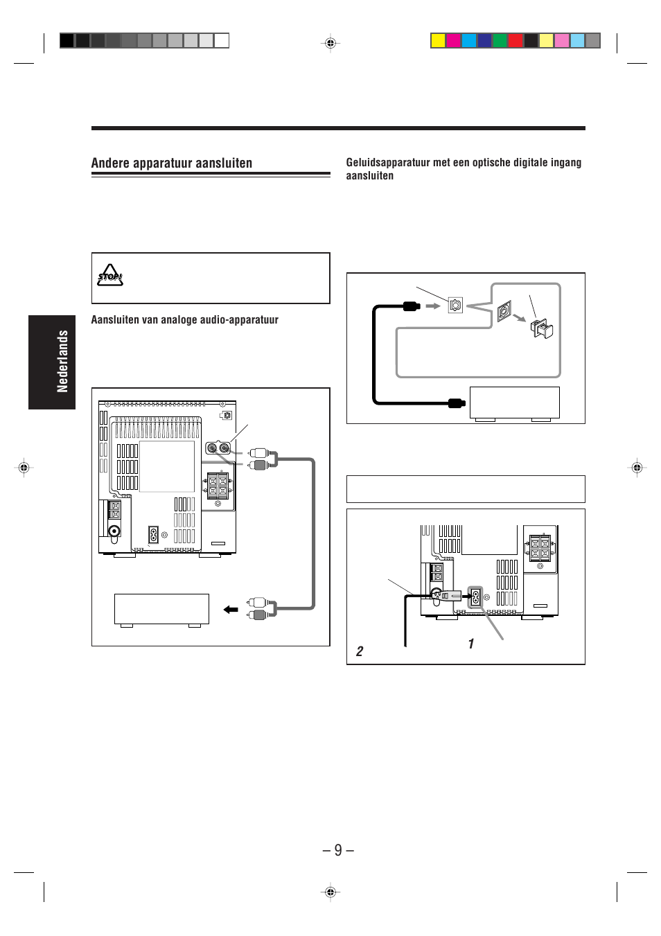 Nederlands andere apparatuur aansluiten, Aansluiten van analoge audio-apparatuur | JVC UX-A52R User Manual | Page 14 / 48