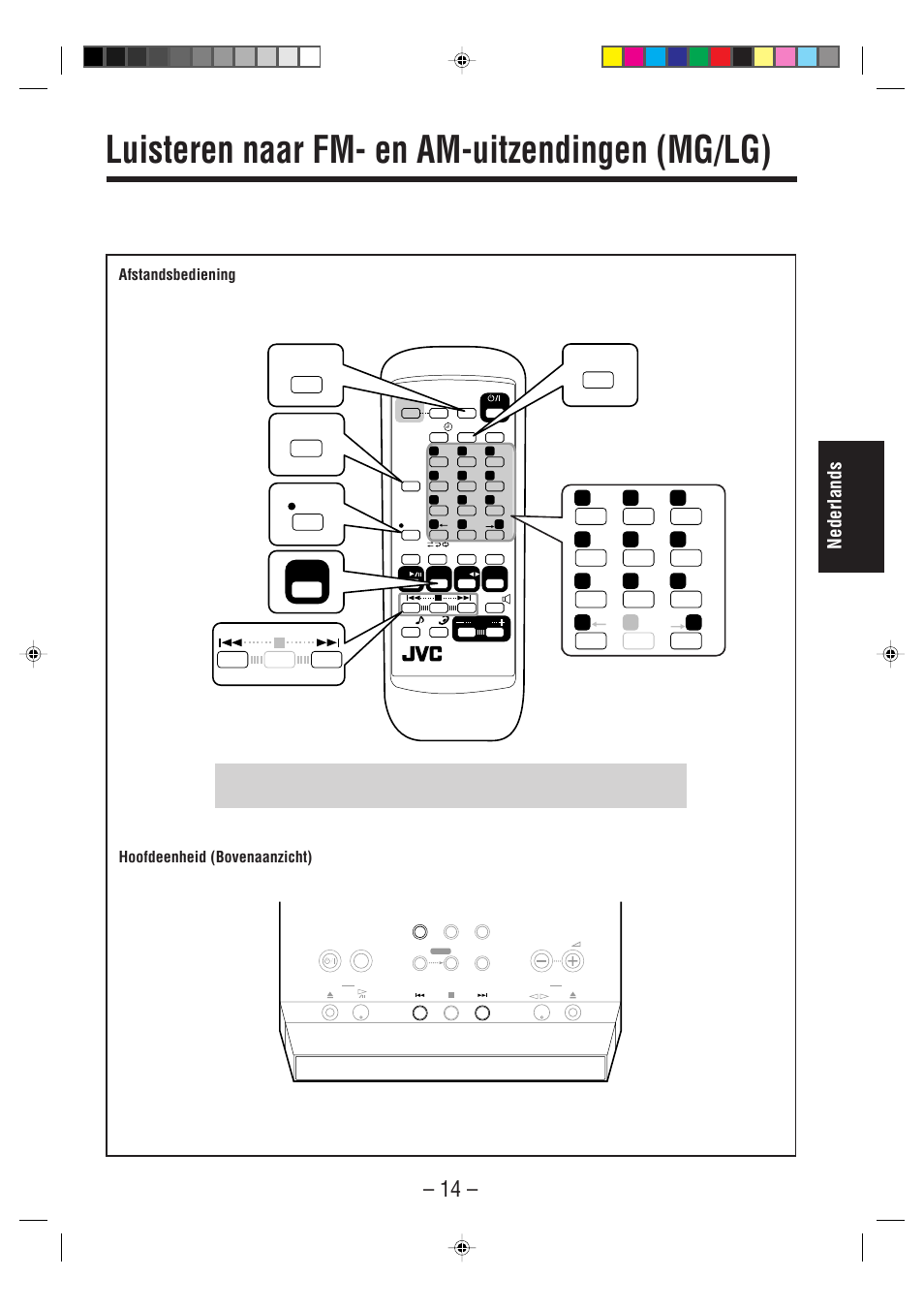 Luisteren naar fm- en am-uitzendingen (mg/lg), Nederlands, Afstandsbediening hoofdeenheid (bovenaanzicht) | JVC UX-A52R User Manual | Page 19 / 48