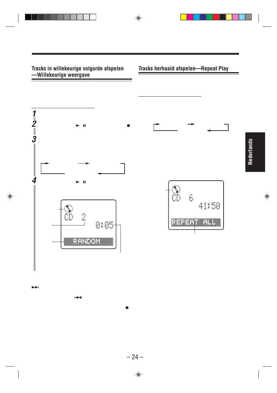 Nederlands tracks herhaald afspelen—repeat play | JVC UX-A52R User Manual | Page 29 / 48