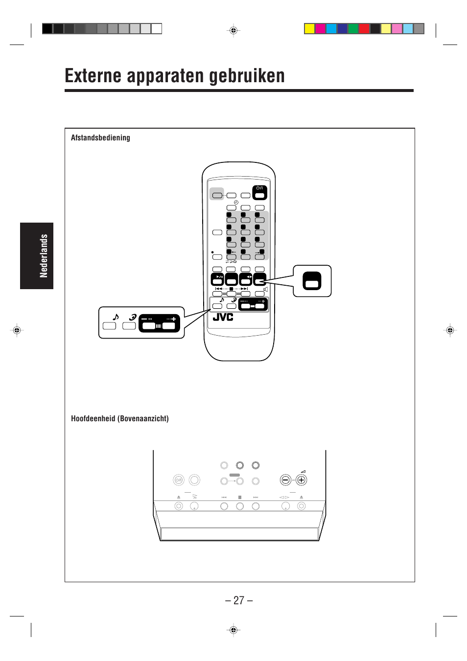 Externe apparaten gebruiken, Nederlands, Afstandsbediening hoofdeenheid (bovenaanzicht) | JVC UX-A52R User Manual | Page 32 / 48