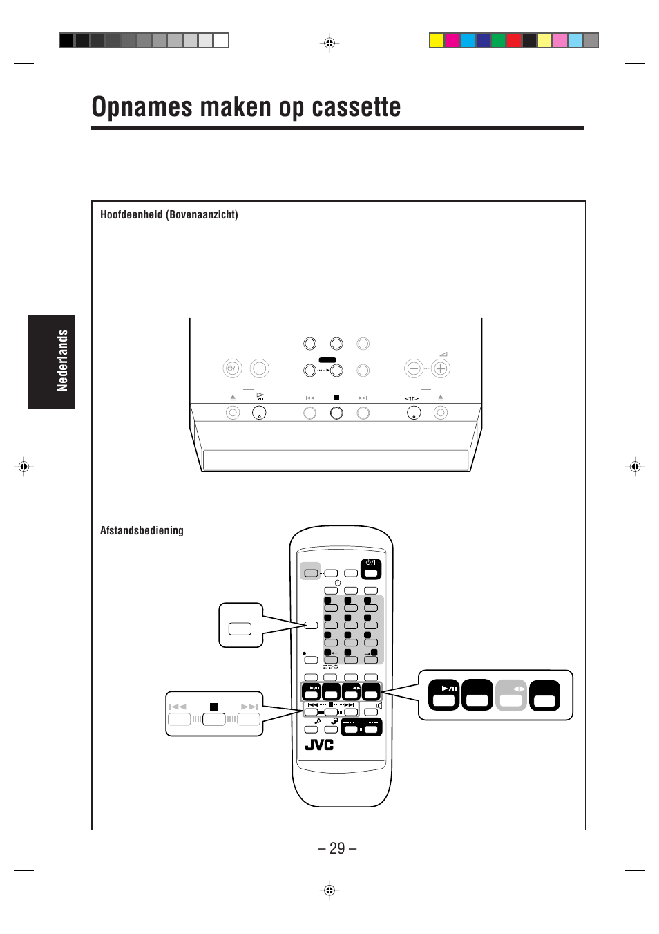 Opnames maken op cassette, Nederlands, Hoofdeenheid (bovenaanzicht) | Afstandsbediening | JVC UX-A52R User Manual | Page 34 / 48