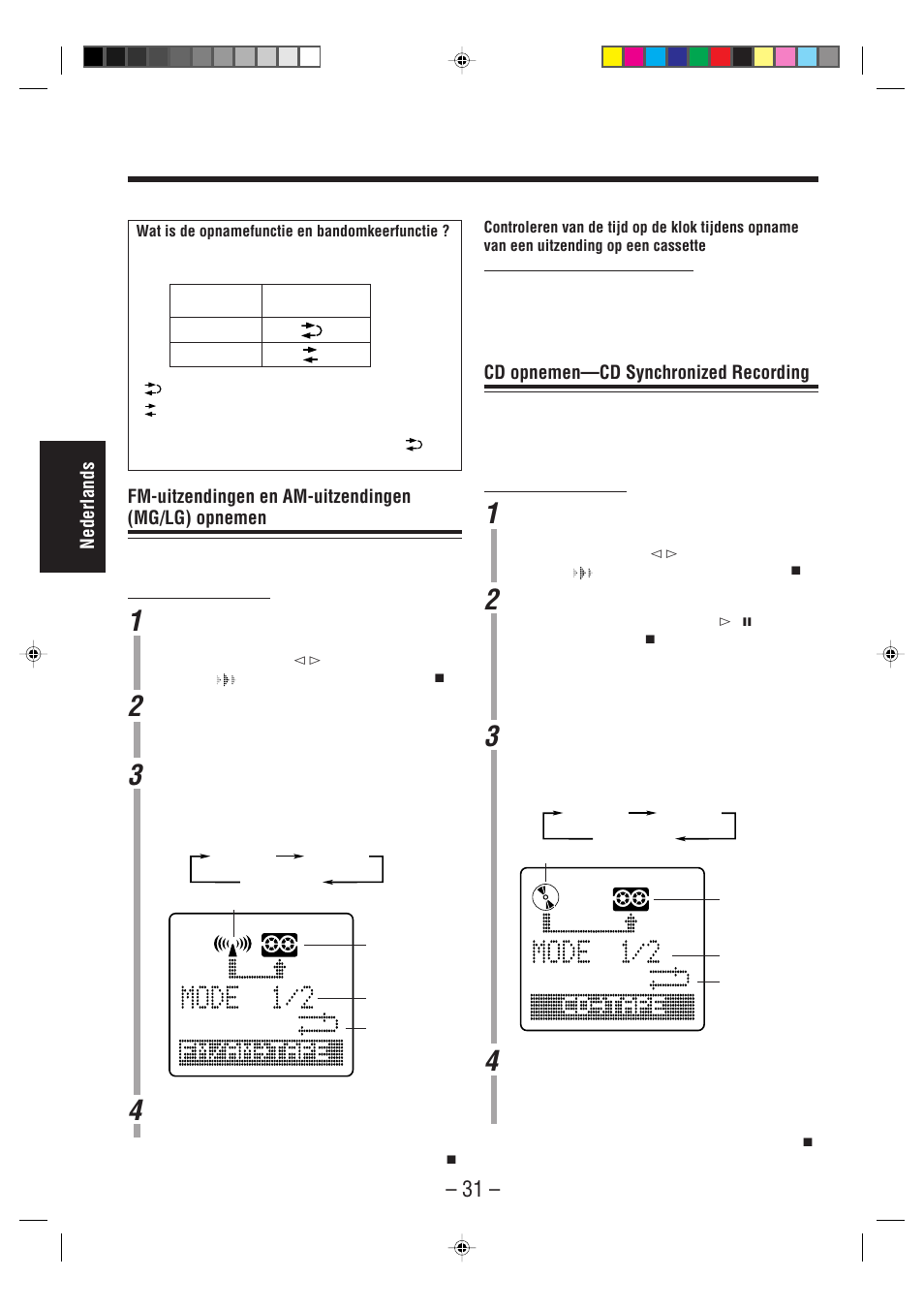 Nederlands, Fm-uitzendingen en am-uitzendingen (mg/lg) opnemen, Cd opnemen—cd synchronized recording | JVC UX-A52R User Manual | Page 36 / 48