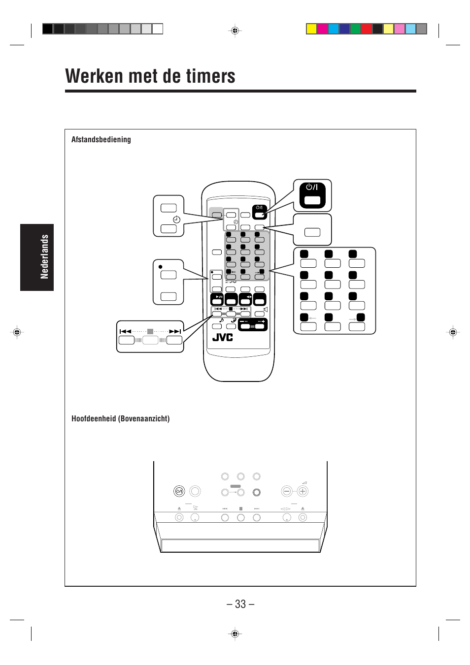 Werken met de timers, Nederlands, Afstandsbediening | Hoofdeenheid, Bovenaanzicht) | JVC UX-A52R User Manual | Page 38 / 48