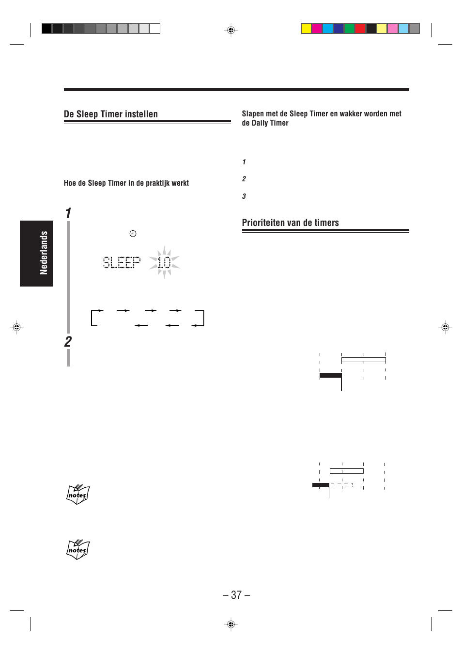 Nederlands, Prioriteiten van de timers, De sleep timer instellen | JVC UX-A52R User Manual | Page 42 / 48