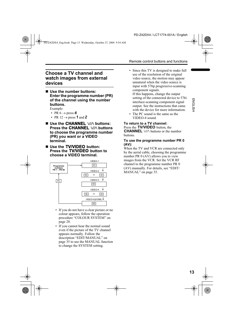 Choose a tv channel and watch images, From external devices | JVC PD-Z42DX4 User Manual | Page 14 / 54