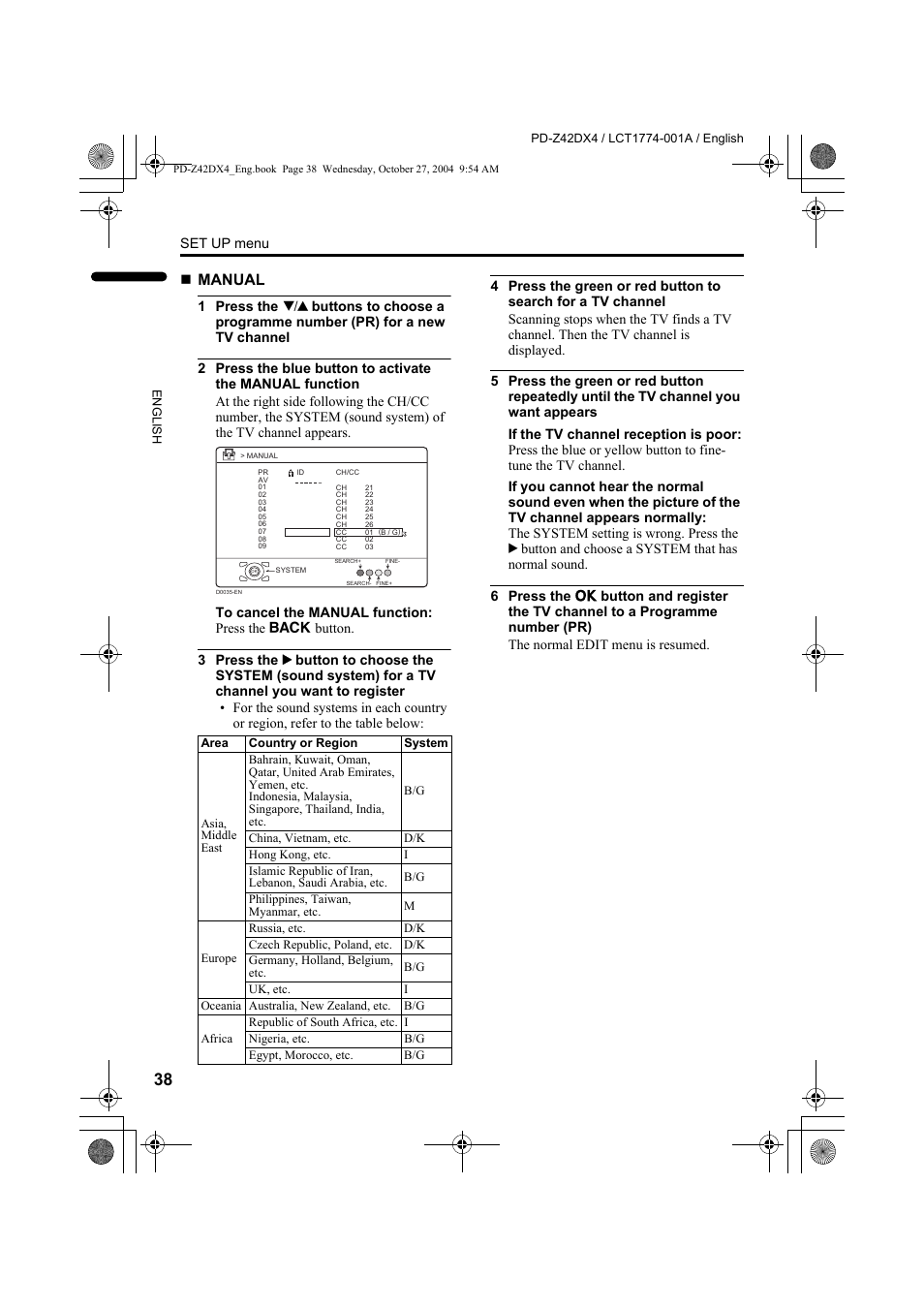 Manual, Set up menu | JVC PD-Z42DX4 User Manual | Page 39 / 54