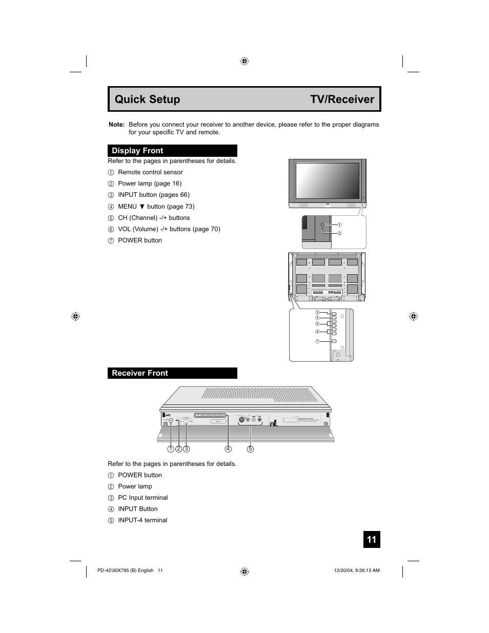 Quick setup tv/receiver, Display front receiver front | JVC I'Art Pro 1204TNH-II-IM User Manual | Page 11 / 92