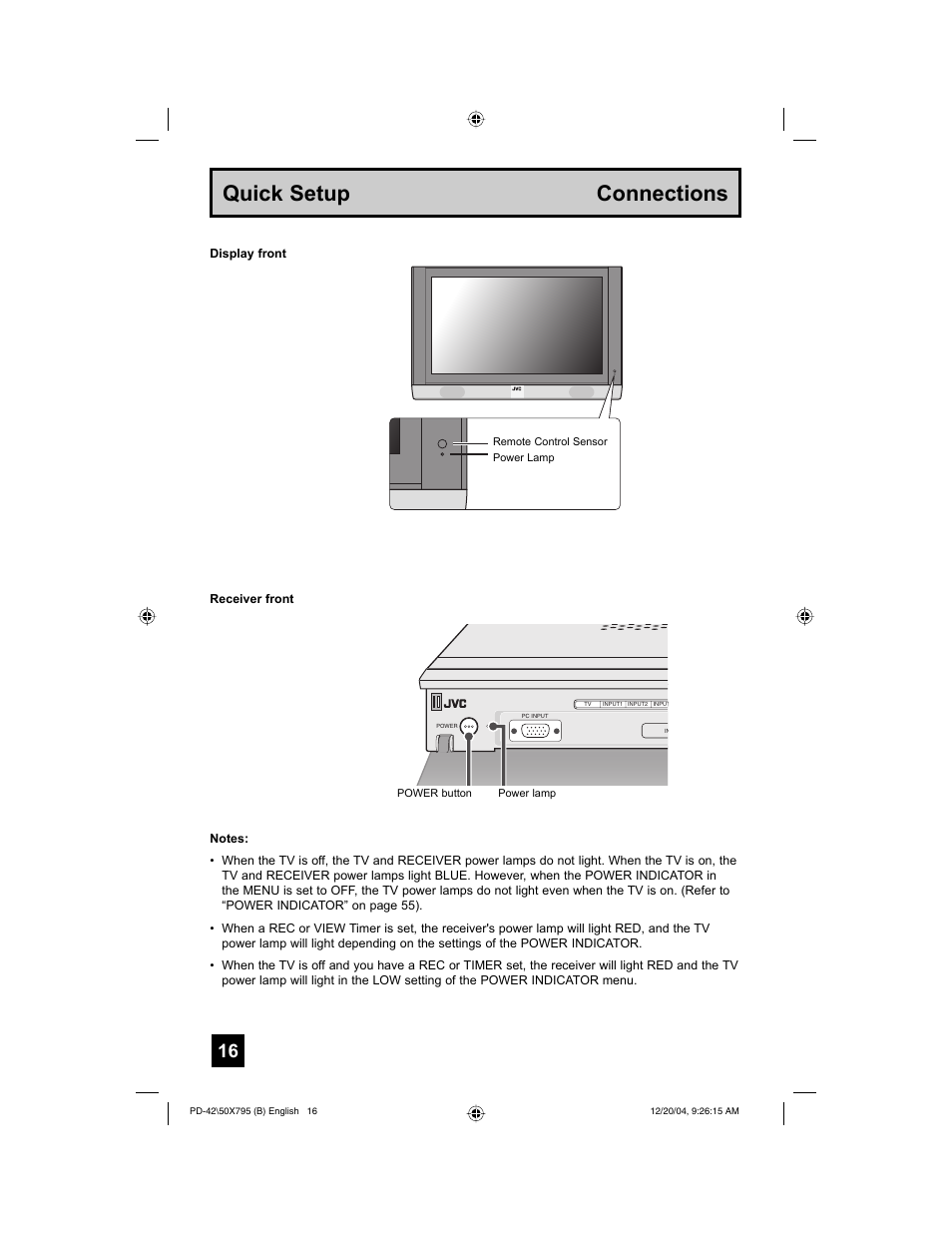 Quick setup connections | JVC I'Art Pro 1204TNH-II-IM User Manual | Page 16 / 92