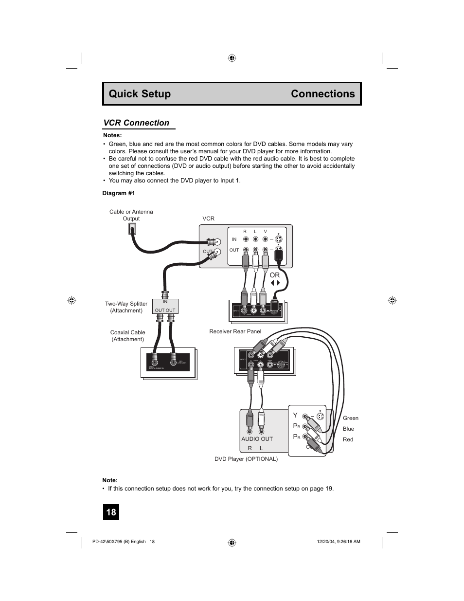 Quick setup connections, Vcr connection | JVC I'Art Pro 1204TNH-II-IM User Manual | Page 18 / 92