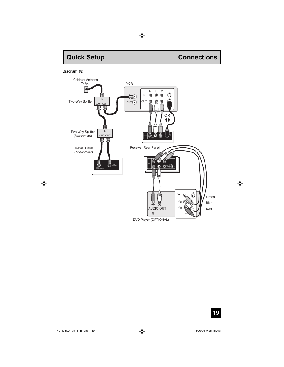 Quick setup connections, Diagram #2 | JVC I'Art Pro 1204TNH-II-IM User Manual | Page 19 / 92