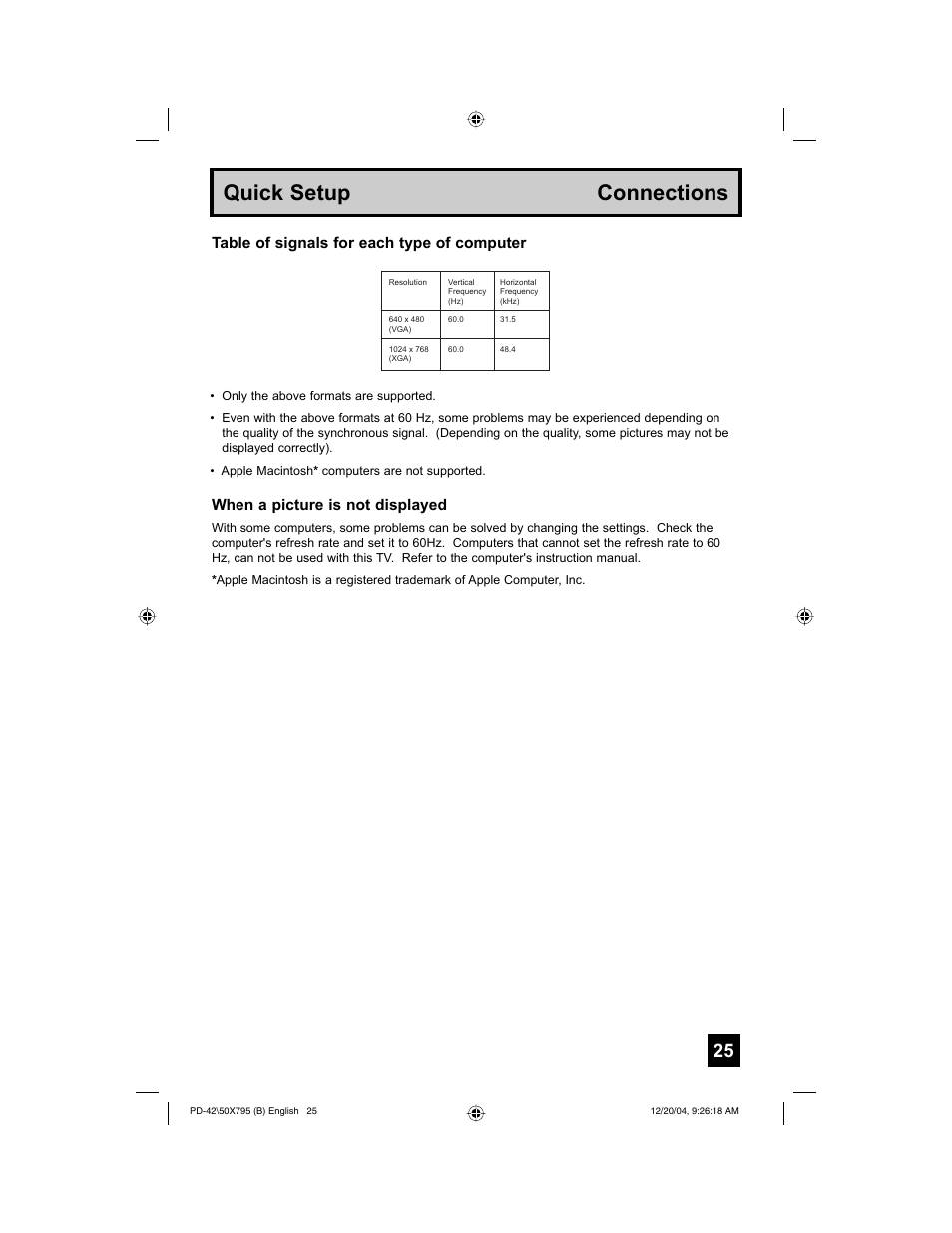Quick setup connections, Table of signals for each type of computer, When a picture is not displayed | JVC I'Art Pro 1204TNH-II-IM User Manual | Page 25 / 92